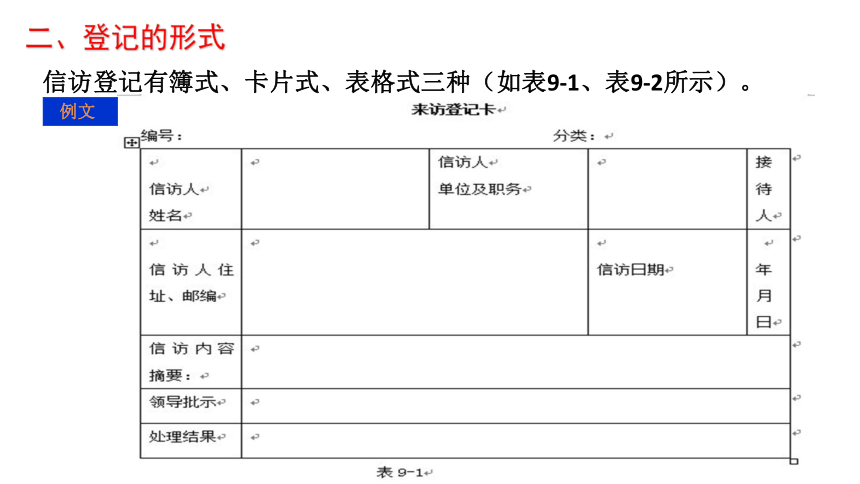 第9章 信访工作 课件(共37张PPT)中国人民大学出版社