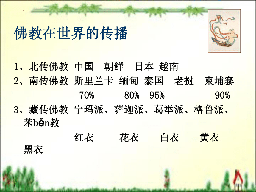 第八章 宗教旅游文化 课件(共162张PPT)- 《旅游文化》同步教学（北京理工版）