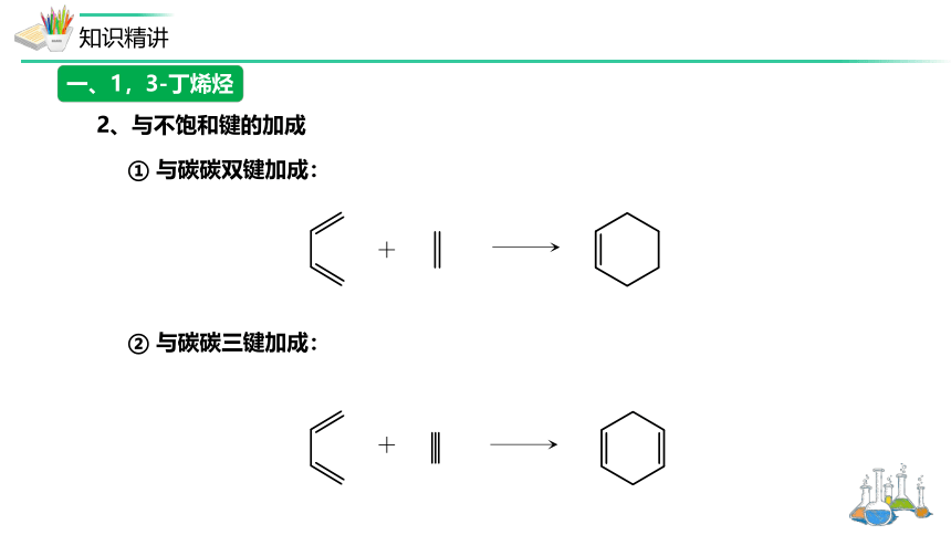 2.2.2 二烯烃和环氧乙烷  课件(共17张PPT)-高二化学课件（人教版2019选择性必修3）