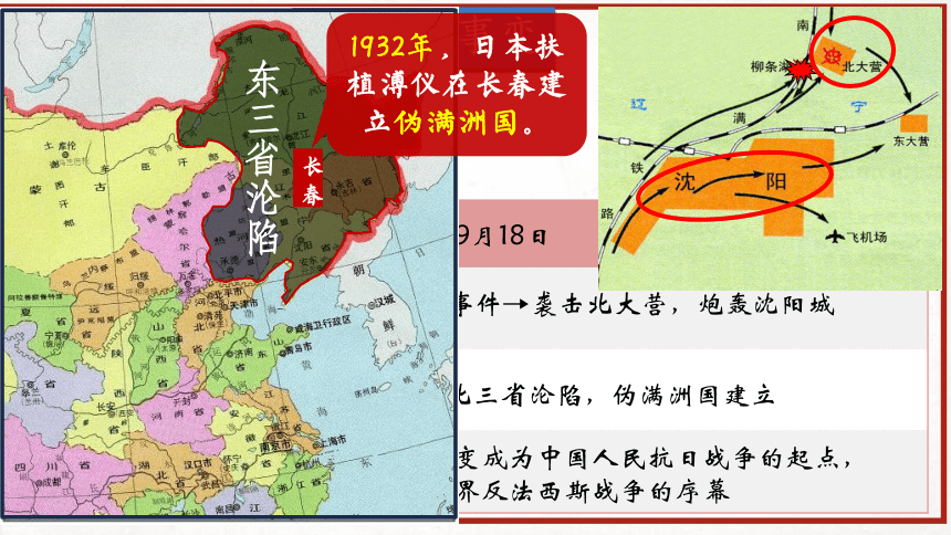 第18课 从九一八事变到西安事变 课件