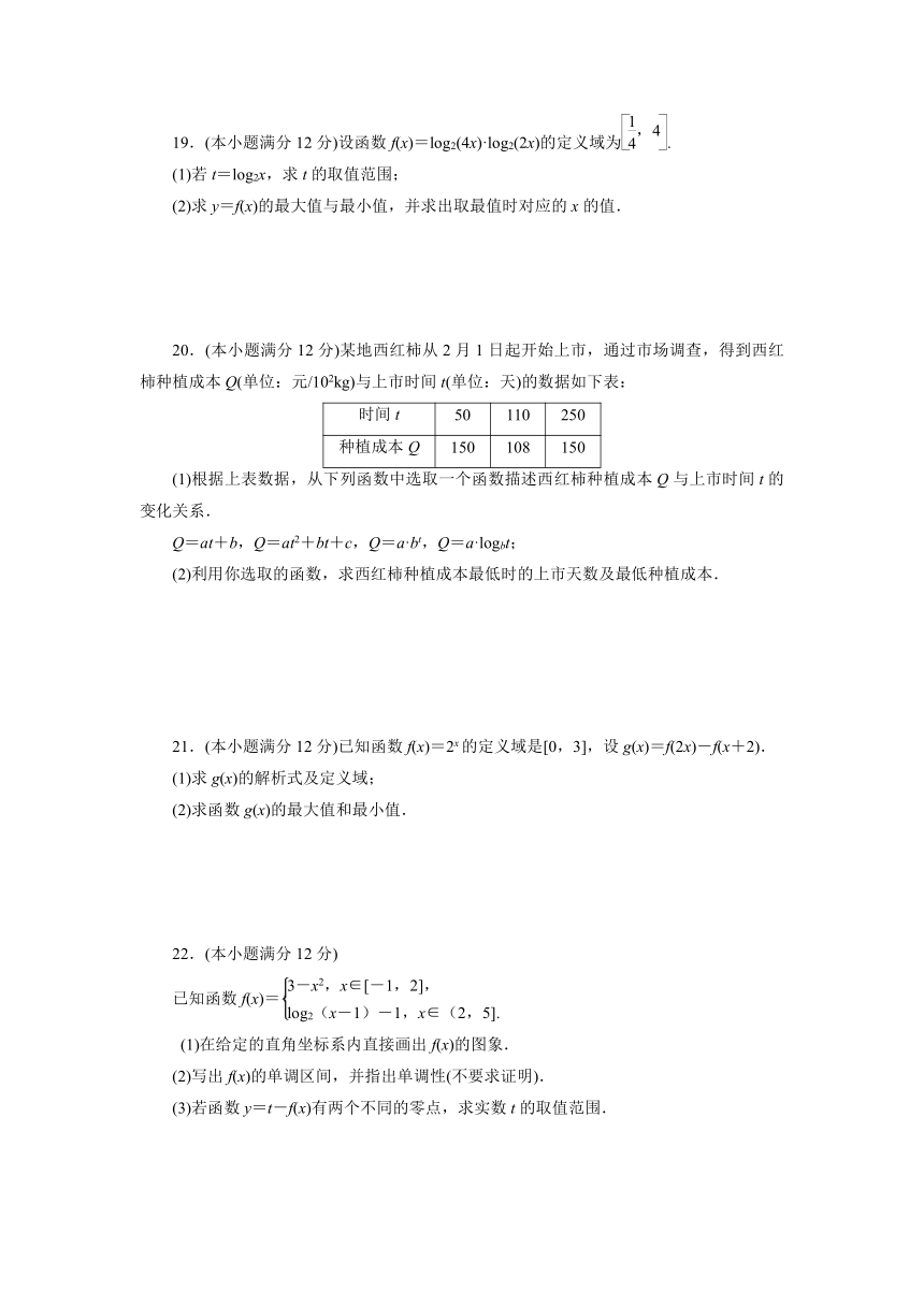 第4章 指数函数与对数函数 综合测试（含解析）