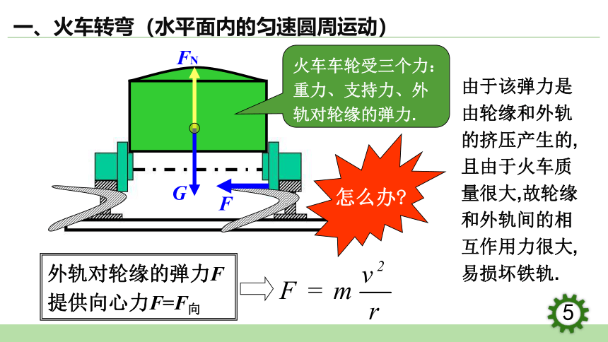 6.4  生活中的圆周运动课件(共35张PPT）高一下学期物理人教版（2019）必修第二册