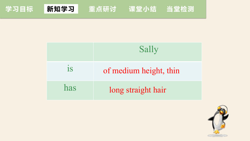 Unit 9 What does he look like Section A 2a-2d 课件＋音频(共18张PPT)人教版英语七年级下册