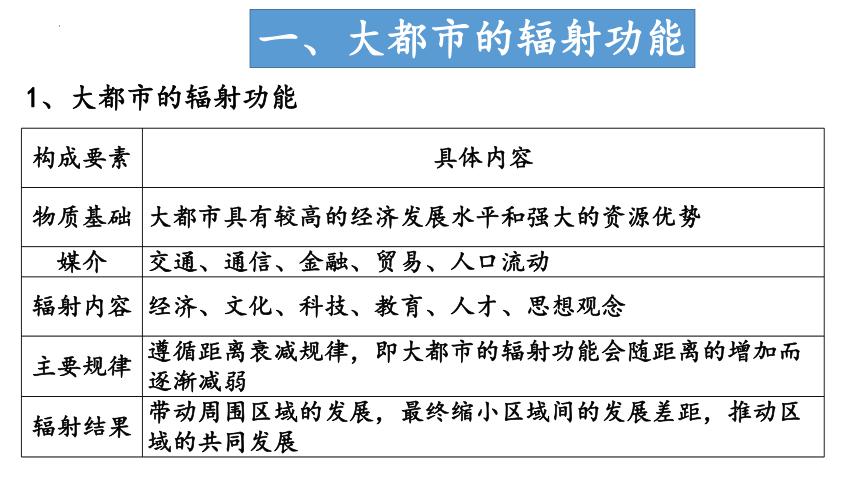 第二章区域发展（复习课件）高二地理（中图版2019选择性必修2）（共32张ppt）