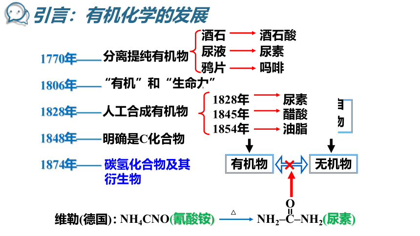 1.1.1有机化合物的分类课件（(共32张PPT)）2020-2021学年高二化学人教版（2019）选择性必修3