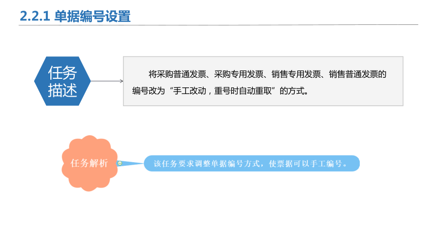 2.2单据设置 课件(共11张PPT)《会计信息化》同步教学（北京理工大学出版社）