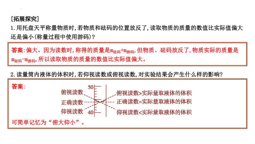 到实验室去 化学实验基本技能训练(二) 课件(共22张PPT)---2023--2024学年九年级化学鲁教版上册