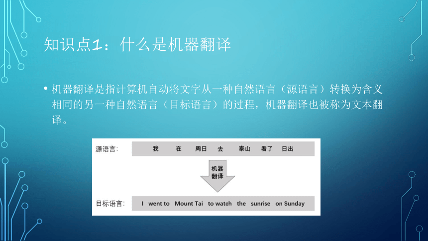 项目6：语音翻译：让端侧机器人会译 课件(共32张PPT）-《智能语音应用开发》同步教学（电子工业版）