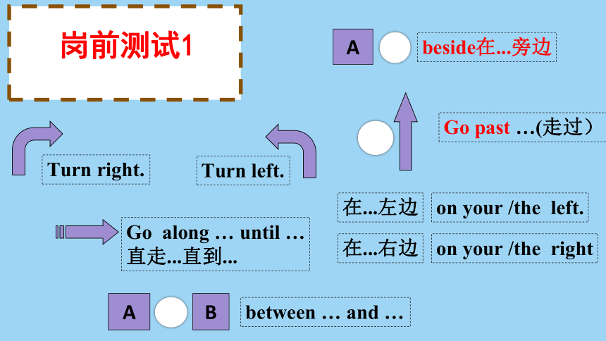 Unit 3 Could you please tell me where the restrooms are? SectionA1a-1c课件(共45张PPT)