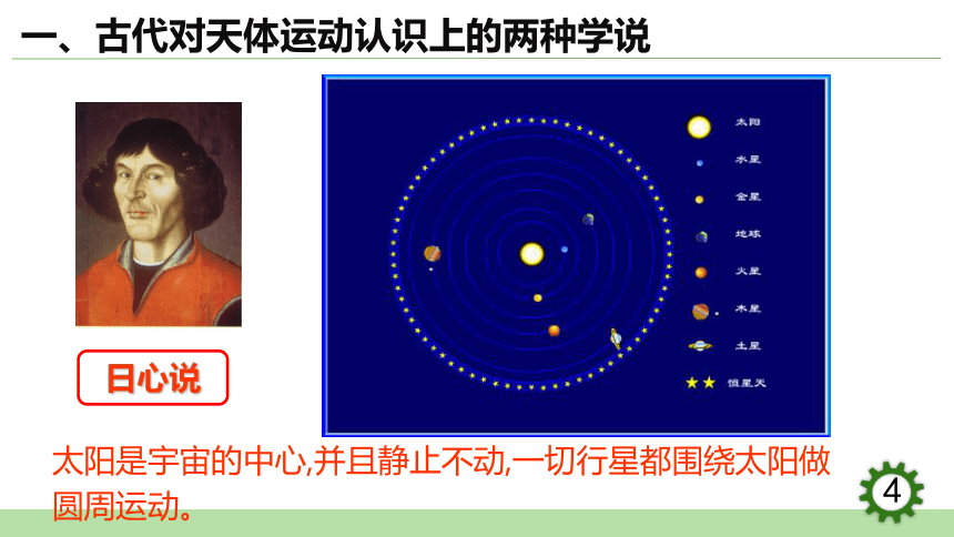 7.1  行星的运动课件(共23张PPT）-2023-2024学年高一下学期物理人教版（2019）必修第二册