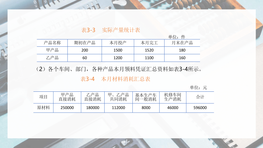 3.2.2品种法应用  课件(共25张PPT)《成本会计学》同步教学 高等教育出版社