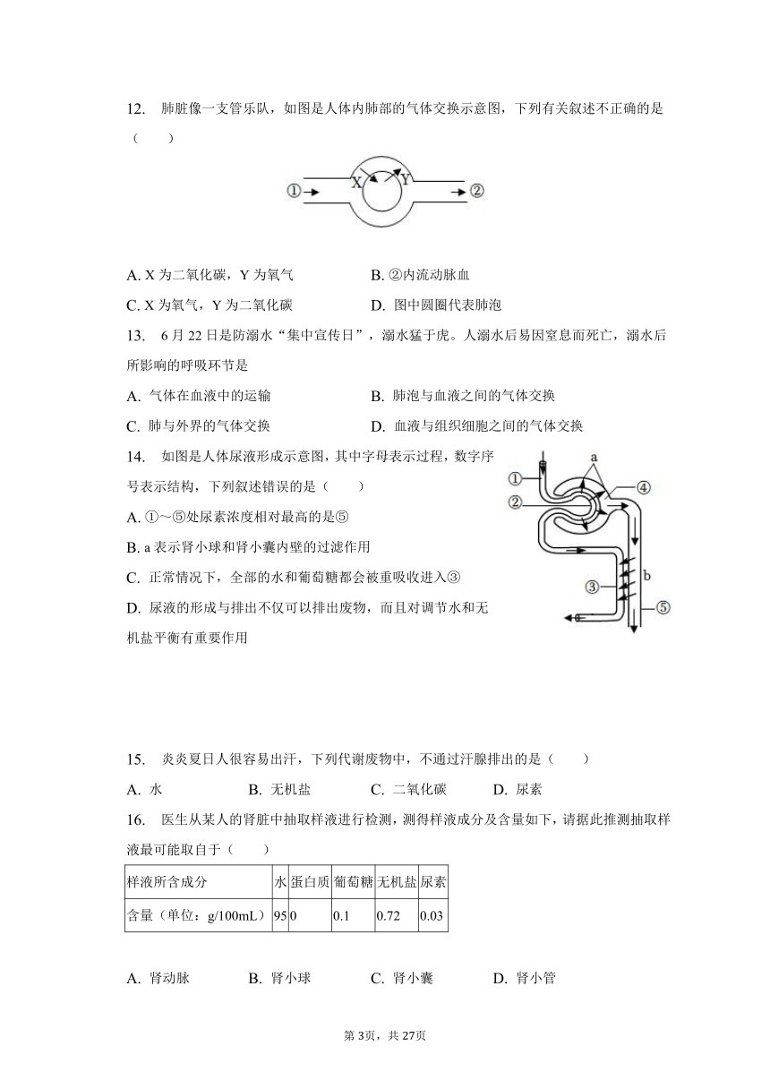 2022-2023学年河北省承德市平泉市七年级（下）期末生物试卷（含解析）