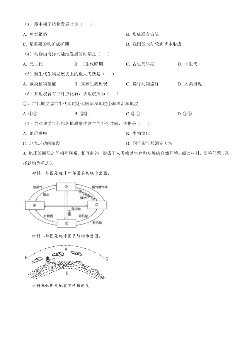 上海市重点大学附属奉贤致远名校2023-2024学年高一上学期期中考试 地理 （解析版）