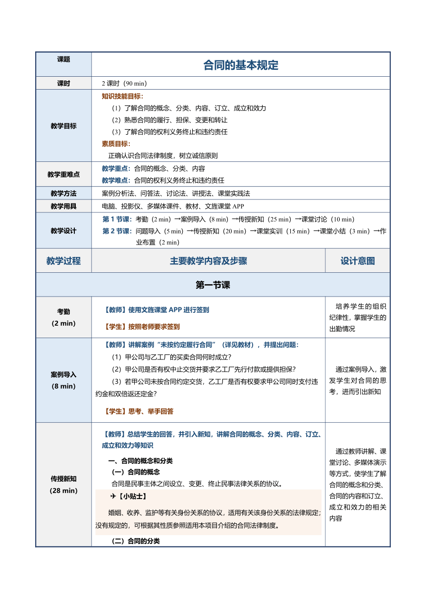 第15课合同的基本规定 教案（表格式）《经济法基础》（江苏大学出版社）
