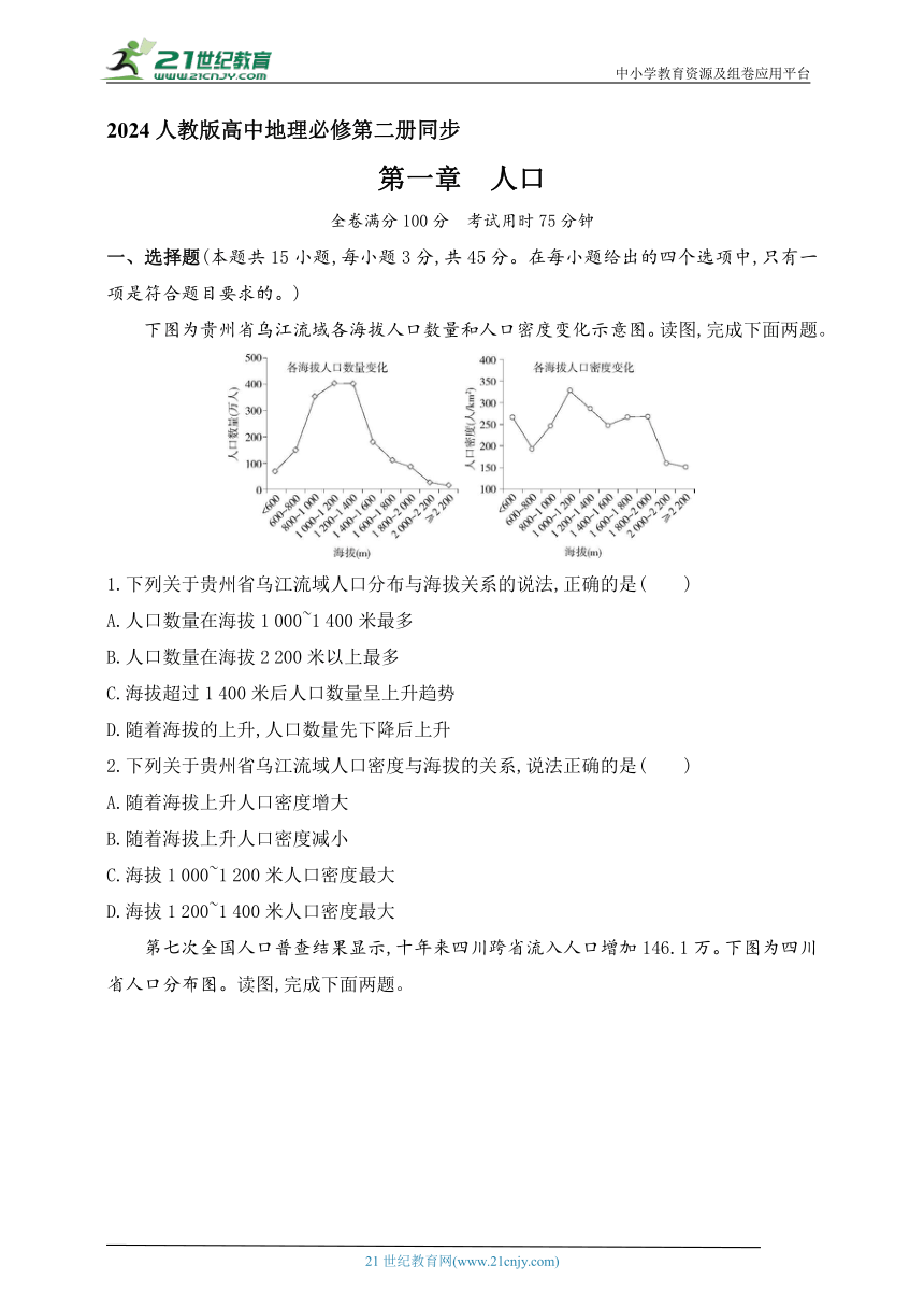 2024人教版高中地理必修第二册同步练习题--第一章　人口（含解析）