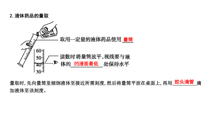 到实验室去 化学实验基本技能训练(二) 课件(共22张PPT)---2023--2024学年九年级化学鲁教版上册