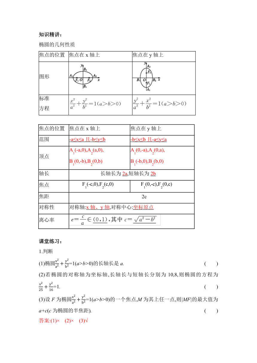 人教A版高中数学 选择性必修一 《3.1.2椭圆的简单几何性质（1）》 教案（含教学反思）