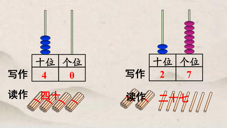 一年级下册数学 第四单元 读数和写数 课件 人教版（共18张PPT）