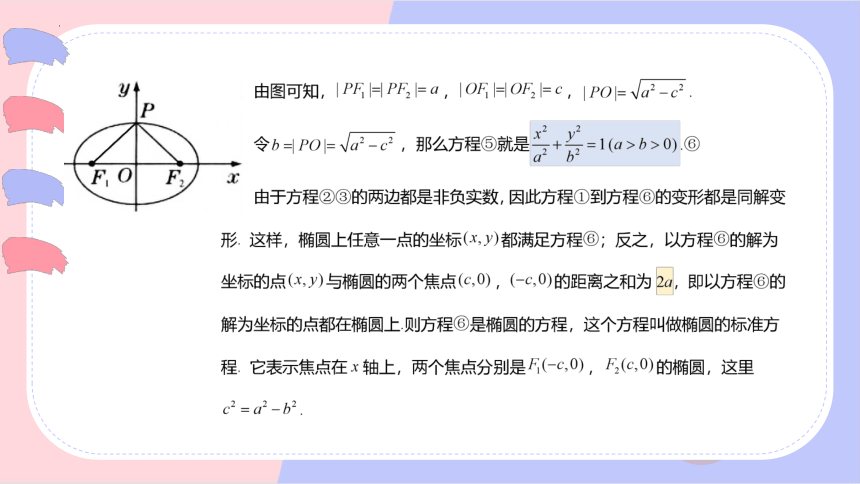 3.1.1椭圆及其标准方程 课件（共28张PPT）