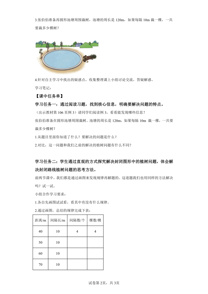 五年级上册人教版第七单元_第03课时_数学广角-植树问题（3）（环形植树问题）（学习任务单）