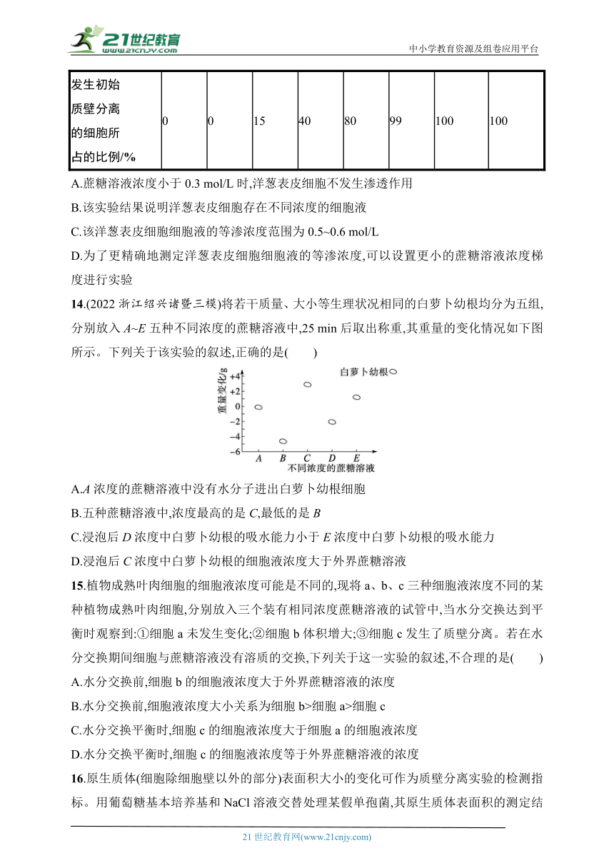 2025浙科版新教材生物学高考第一轮基础练--作业10　动植物细胞的吸水和失水（含解析）