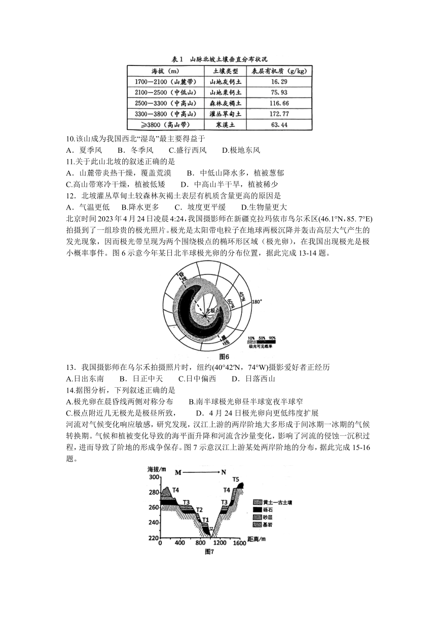 河北省保定市2023-2024学年高三上学期期中地理试题（含答案）