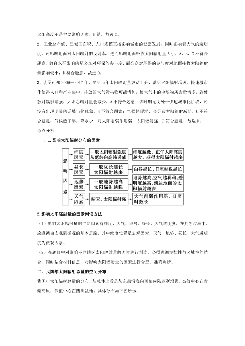 2024届高考地理考法训练学案：太阳辐射的分布及其影响因素（含答案）