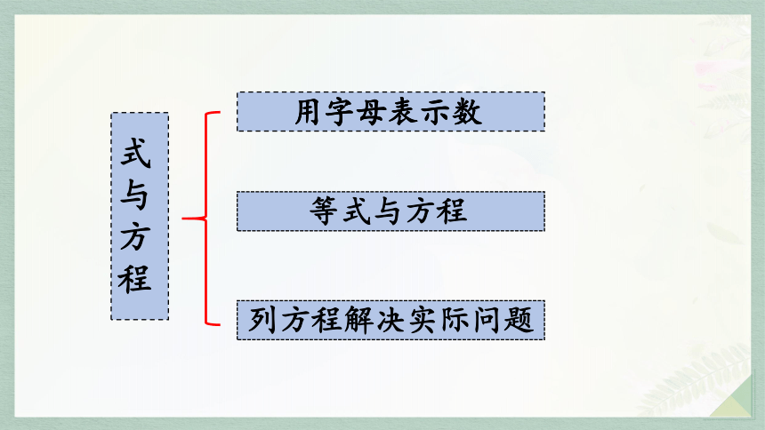 通用版2024小升初数学总复习知识点10 式与方程课件含练习（共26张PPT)