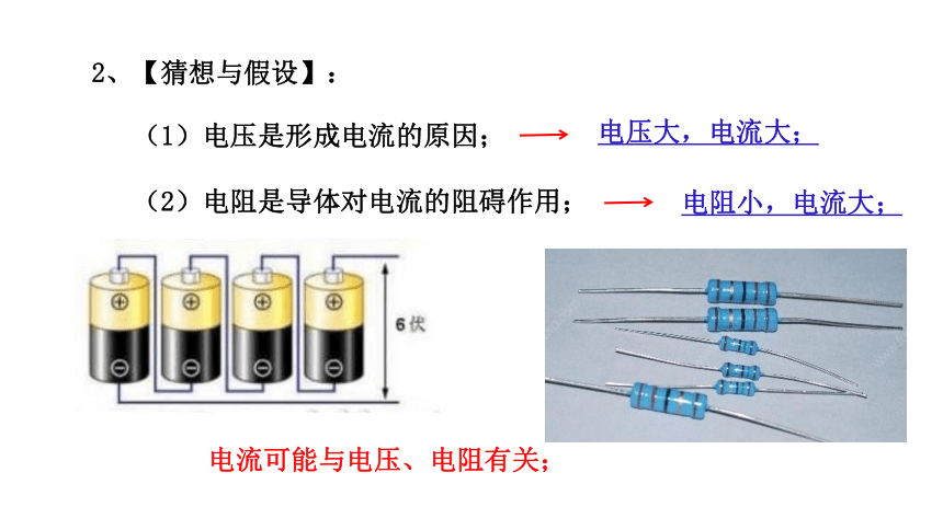 2024中考物理试题研究专题《从战略高度看欧姆定律实验》 课件(共36张PPT)