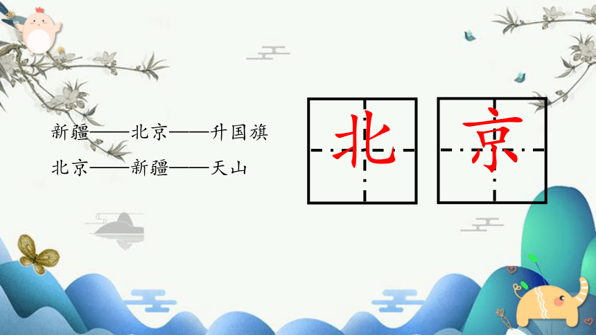 2我多想去看看 课件(共24张PPT)