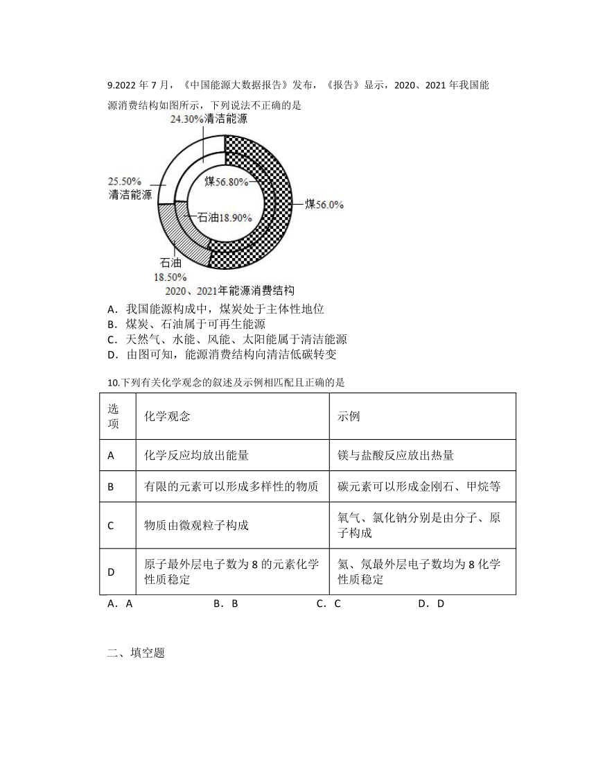 九年级化学人教版上册 7.2燃料的合理利用与开发（无答案）