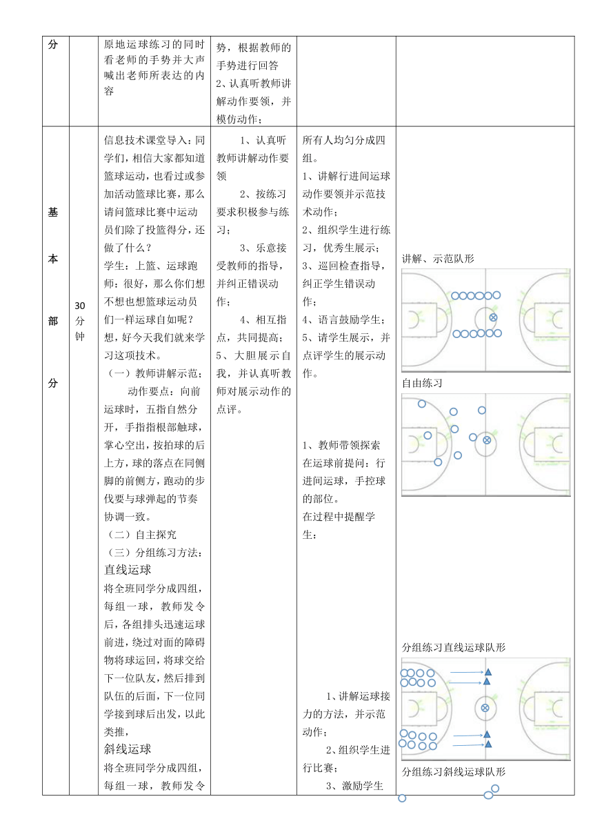 篮球-行进间教案（表格式）