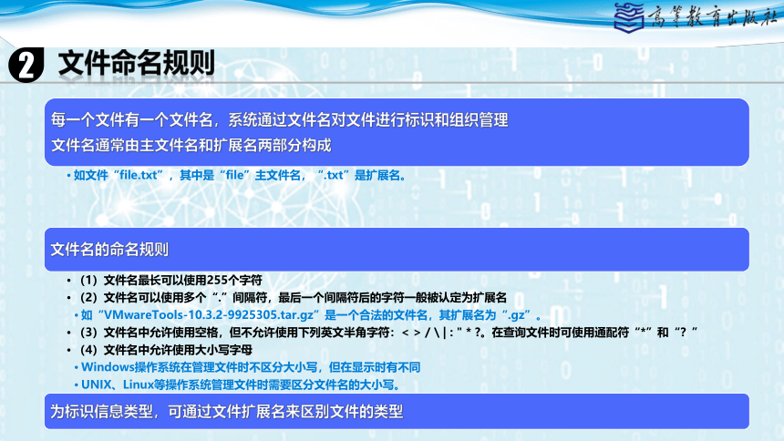 1.5 管理信息资源 课件(共16张PPT)