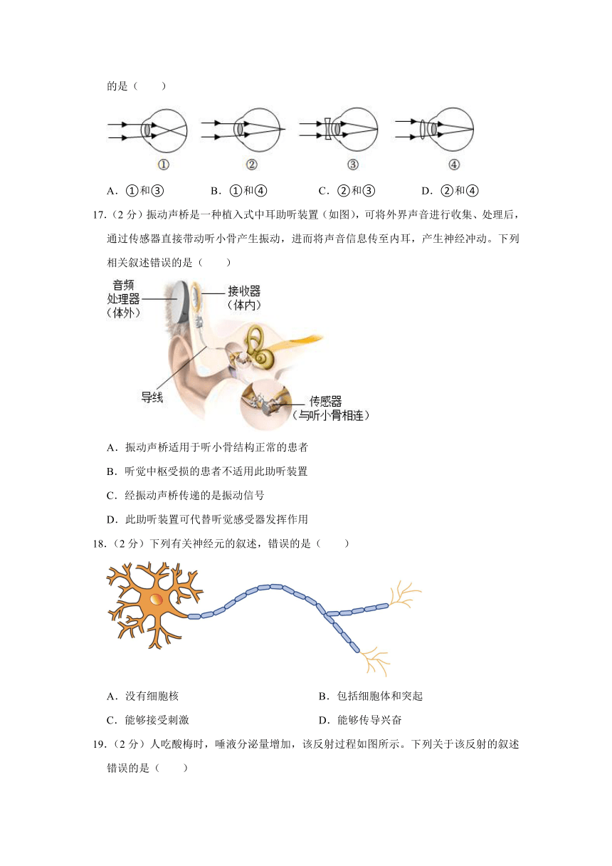 2022-2023学年山东省临沂市临沂高新技术产业开发区七年高新技术级（下）期末生物试卷（含解析）