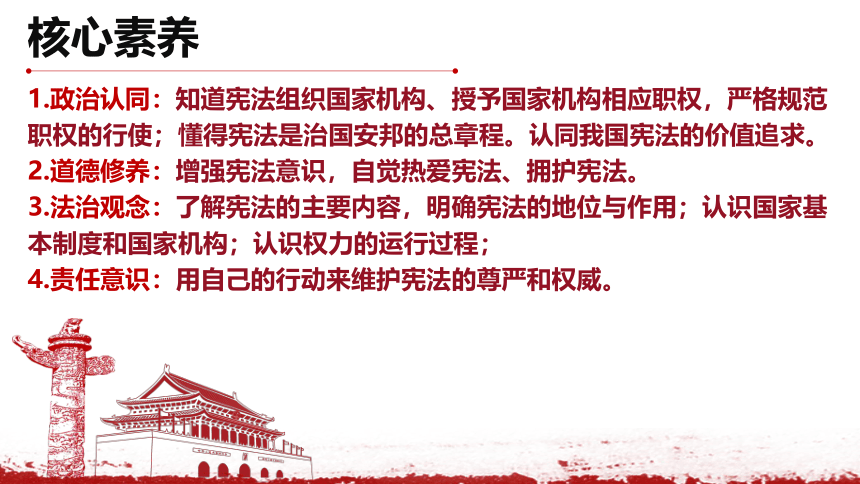 （核心素养目标）1.2治国安邦的总章程课件（共27张PPT）