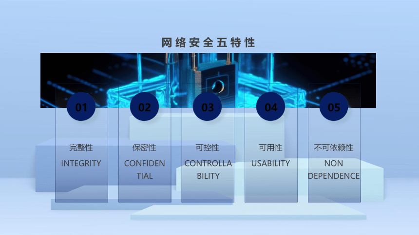 2023年高中网络安全宣传----网络安全为人民，网络安全靠人民 课件(共24张PPT)