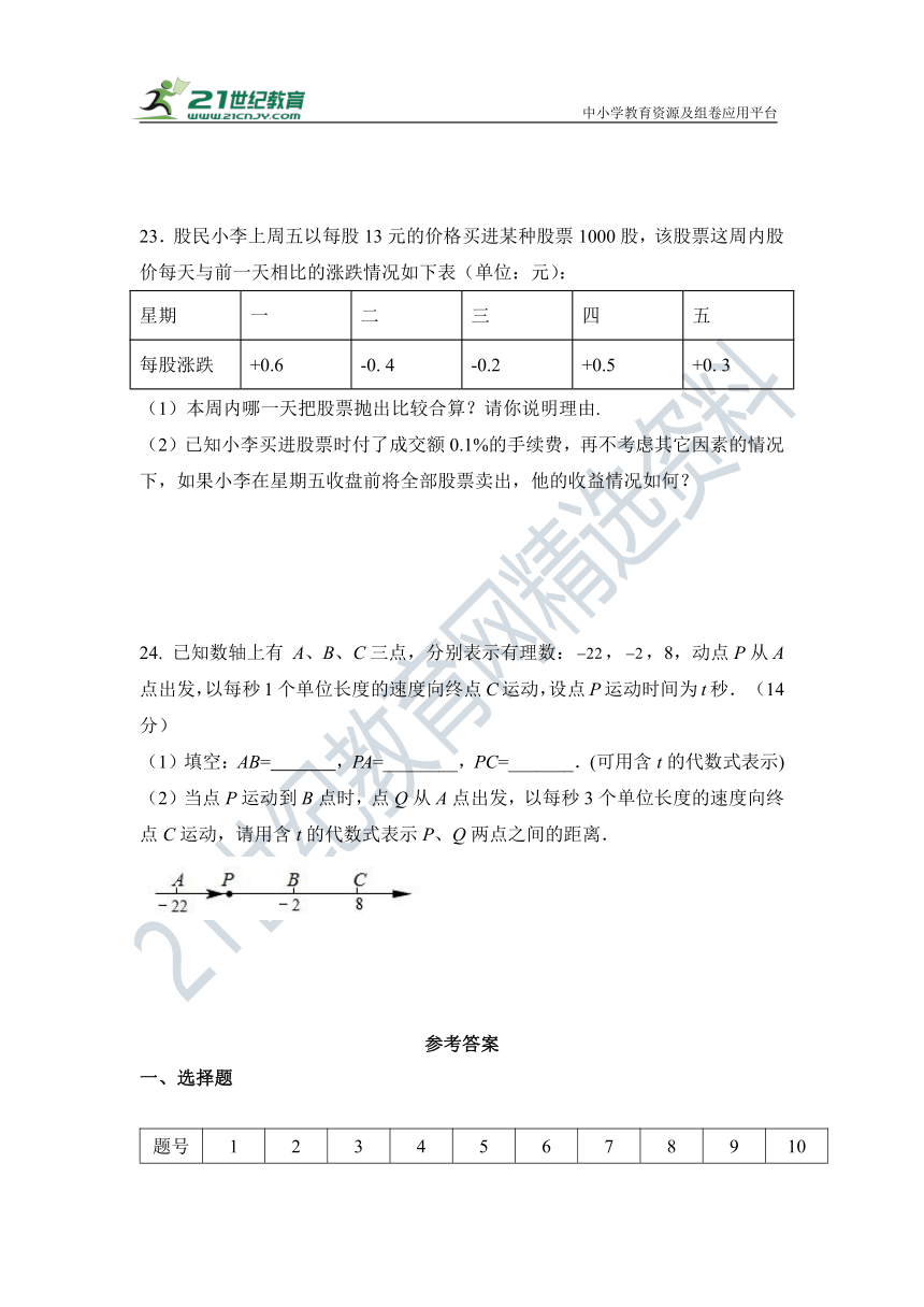 第一章 有理数 单元测试题（含答案）