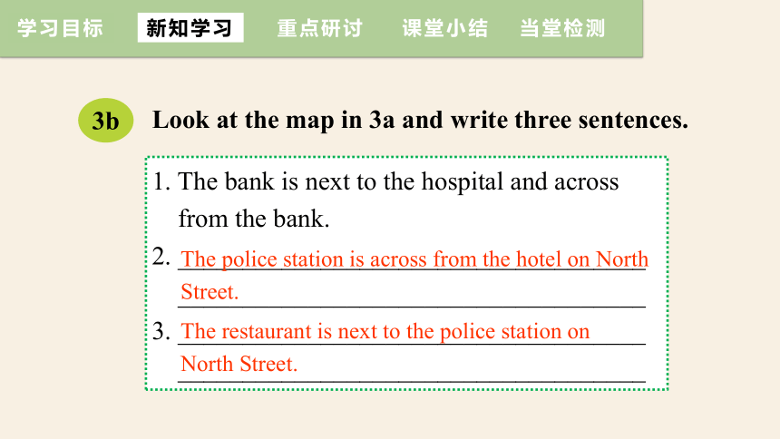 Unit 8 Is there a post office near here Section A Grammar Focus-3c 课件(共23张PPT) 人教版英语七年级下册