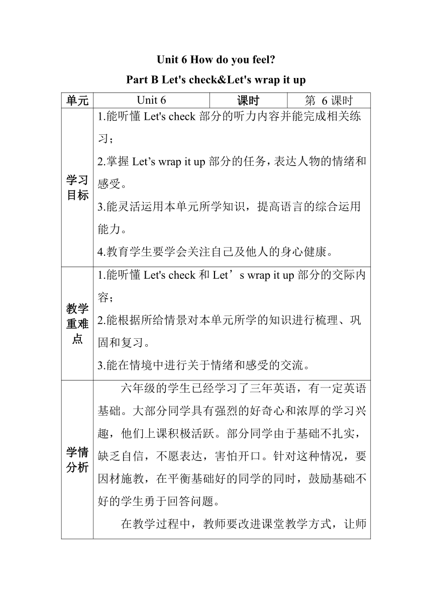 Unit 6 How do you feel? Part B Let's check&Let's wrap it up 表格式教案（含反思）