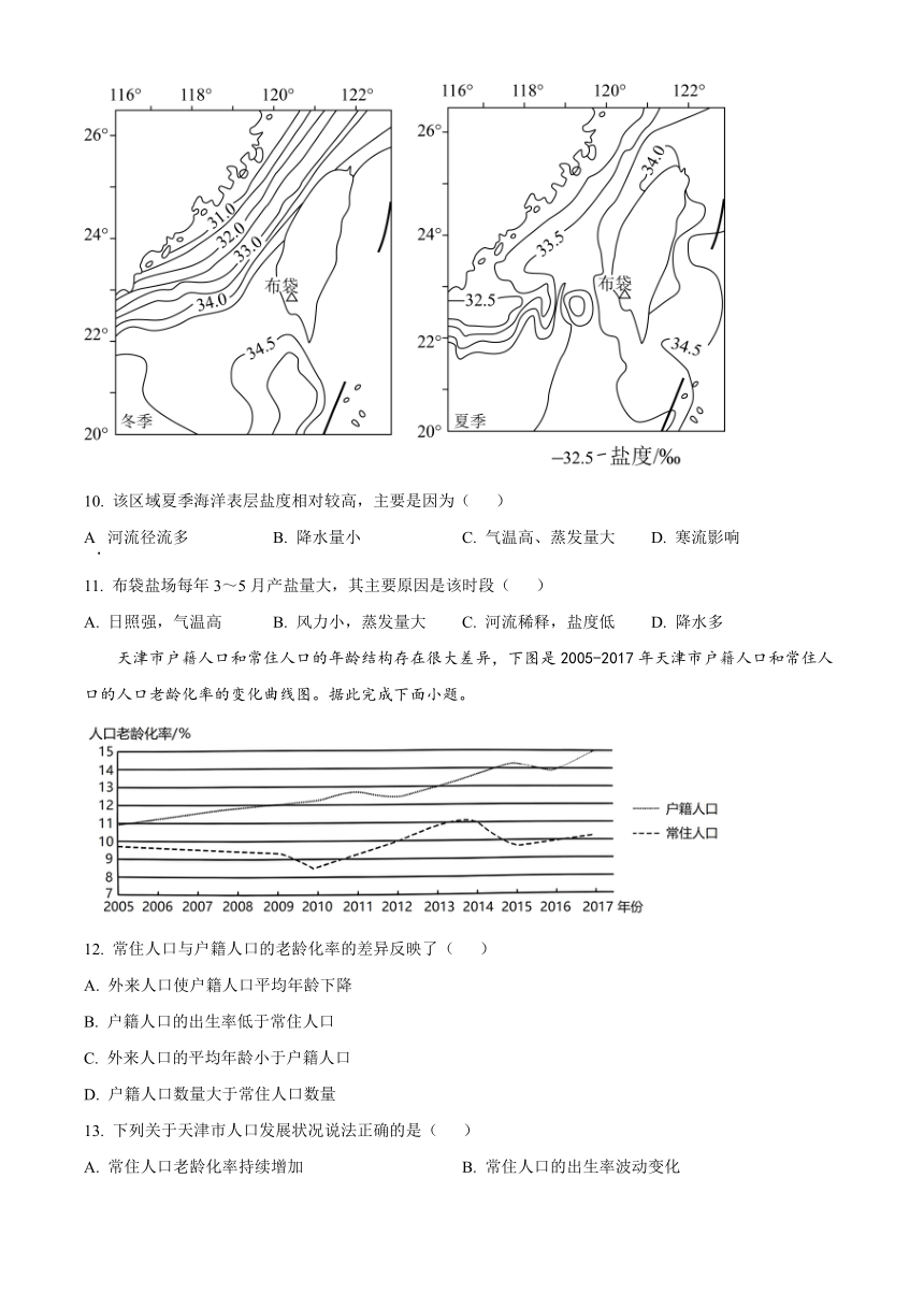 湖南省株洲市炎陵县2023-2024学年高二上学期开学考试地理试题（解析版）