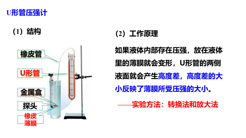 9.2液体的压强（第1课时 第2课时）(共27张PPT) 人教版物理八年级下学期（内嵌视频）
