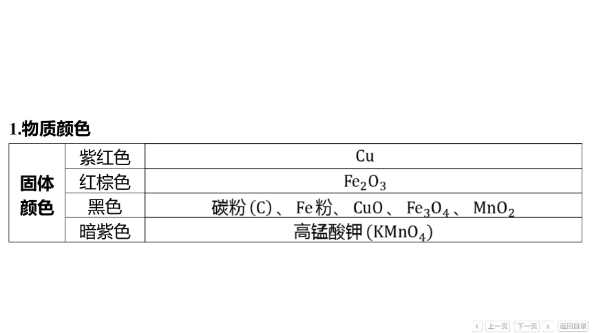 备战2024年中考化学题型突破：题型四 物质推断题课件(共39张PPT)