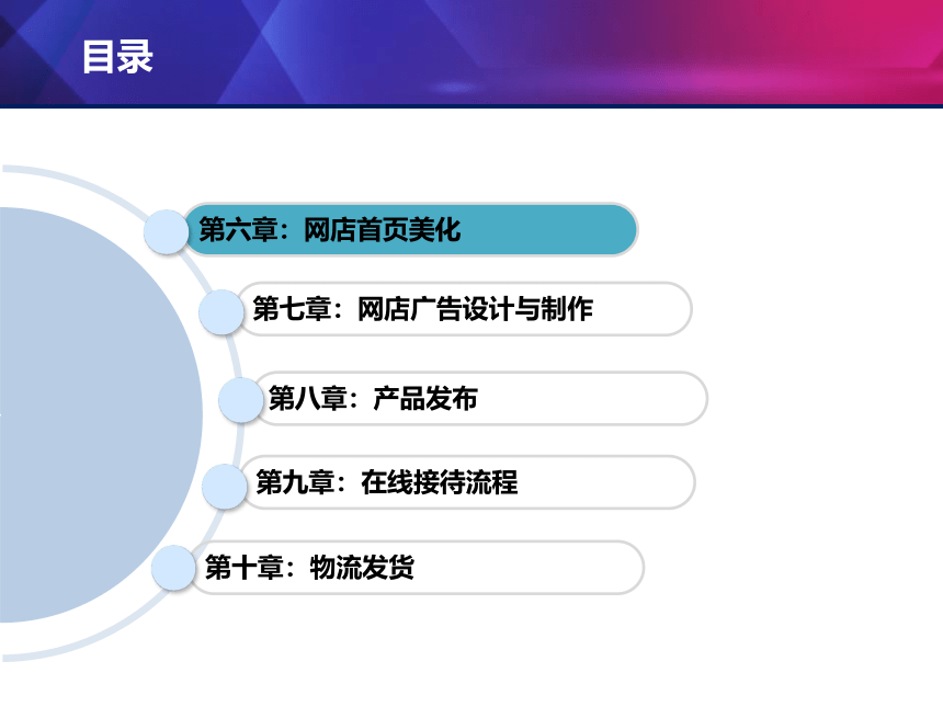 中职《电子商务实务》（电工版·2016）1.6 网店首页美化课件(共69张PPT)