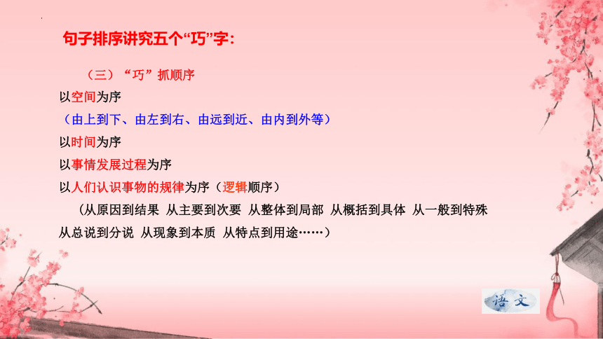 专题11 句子排序自清、自查复习课件-2023-2024学年八年级上册语文期末查漏补缺复习专用课件（统编版）(共40张PPT)