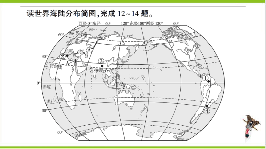 【掌控课堂-同步作业】人教版地理七(上)创优作业-综合训练 期末综合检测卷 (课件版)