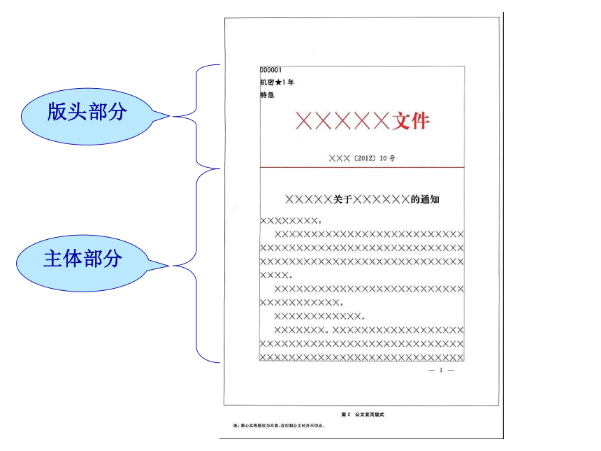 第二章党政公文写作 课件(共91张PPT)- 《现代应用文写作精编》同步教学（南京大学版）