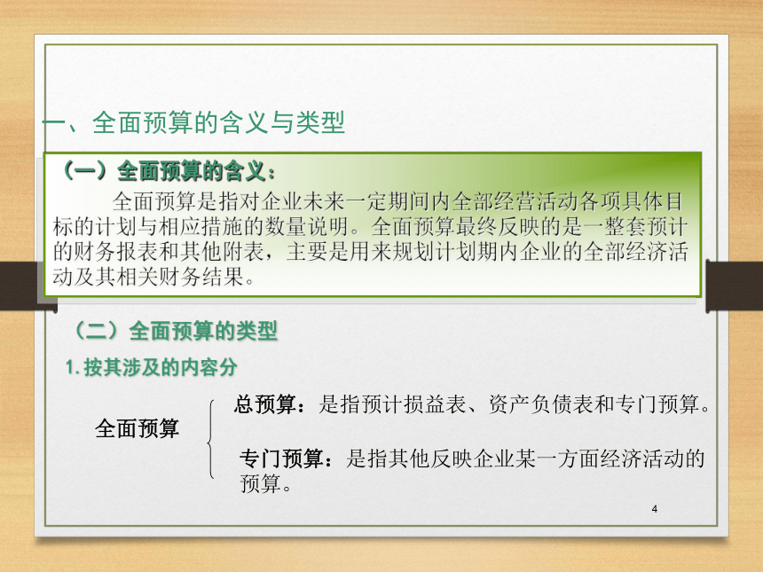 第八章  财务预算 课件(共37张PPT)- 《财务管理》同步教学（西南交大版·2019）