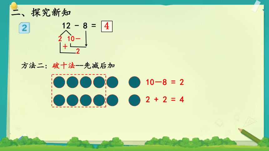 人教版一年级数学下册 十几减8课件(共17张PPT)