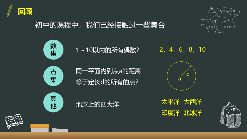 1.1 集合的概念 课件（共31张PPT）