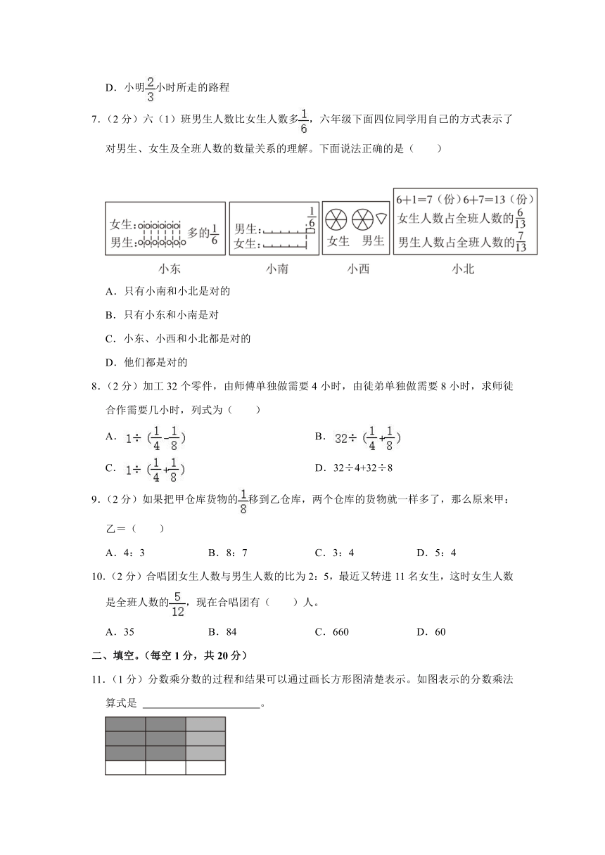 2023-2024学年山东省济南市历城区六年级（上）期中数学试卷（含解析）